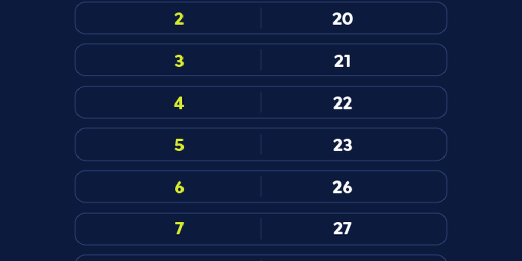 caixa-paga-bolsa-familia-a-beneficiarios-com-nis-de-final-8