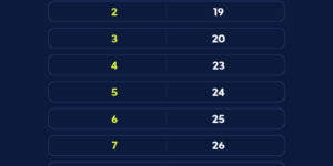 caixa-paga-bolsa-familia-a-beneficiarios-com-nis-de-final-8