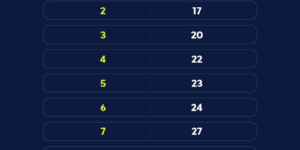 caixa-paga-bolsa-familia-a-beneficiarios-com-nis-de-final-6