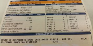 previa-da-inflacao-oficial-cai-pela-metade-e-fecha-outubro-em-0,32%