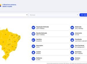 governo-lanca-nova-versao-do-portal-comunicabr