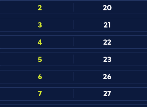 caixa-paga-bolsa-familia-a-beneficiarios-com-nis-de-final-8